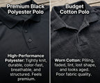 Premium Polo - Navy